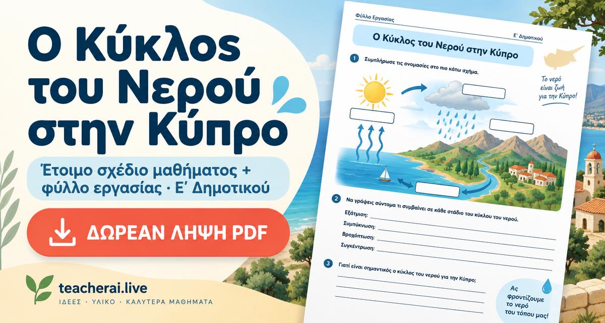 A water droplet's journey over Cyprus